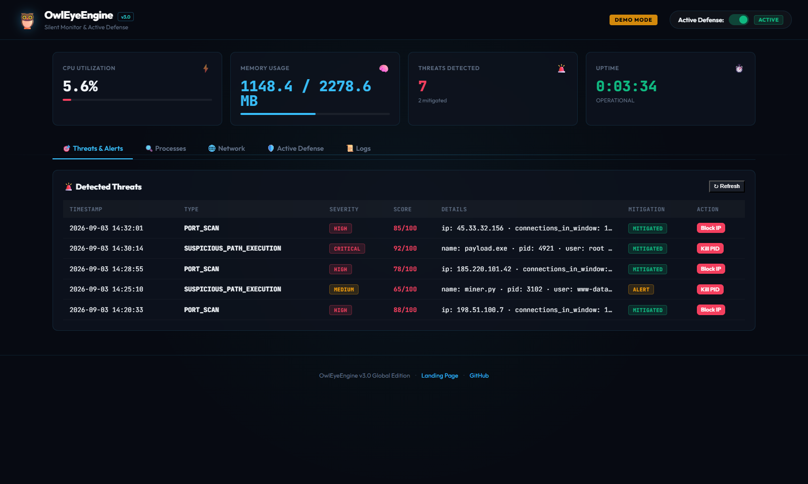 OwlEyeEngine — Ciberseguridad & Defensa Activa